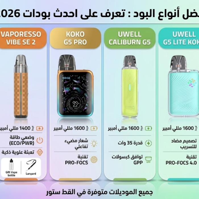 أفضل أنواع البود