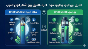 الفرق بين البود و البود مود