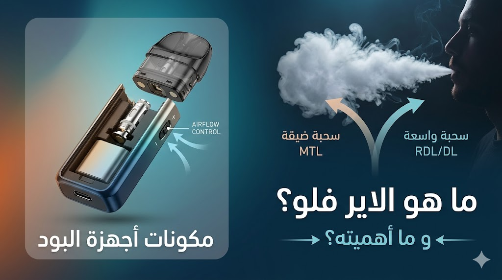 مكونات اجهزة البود